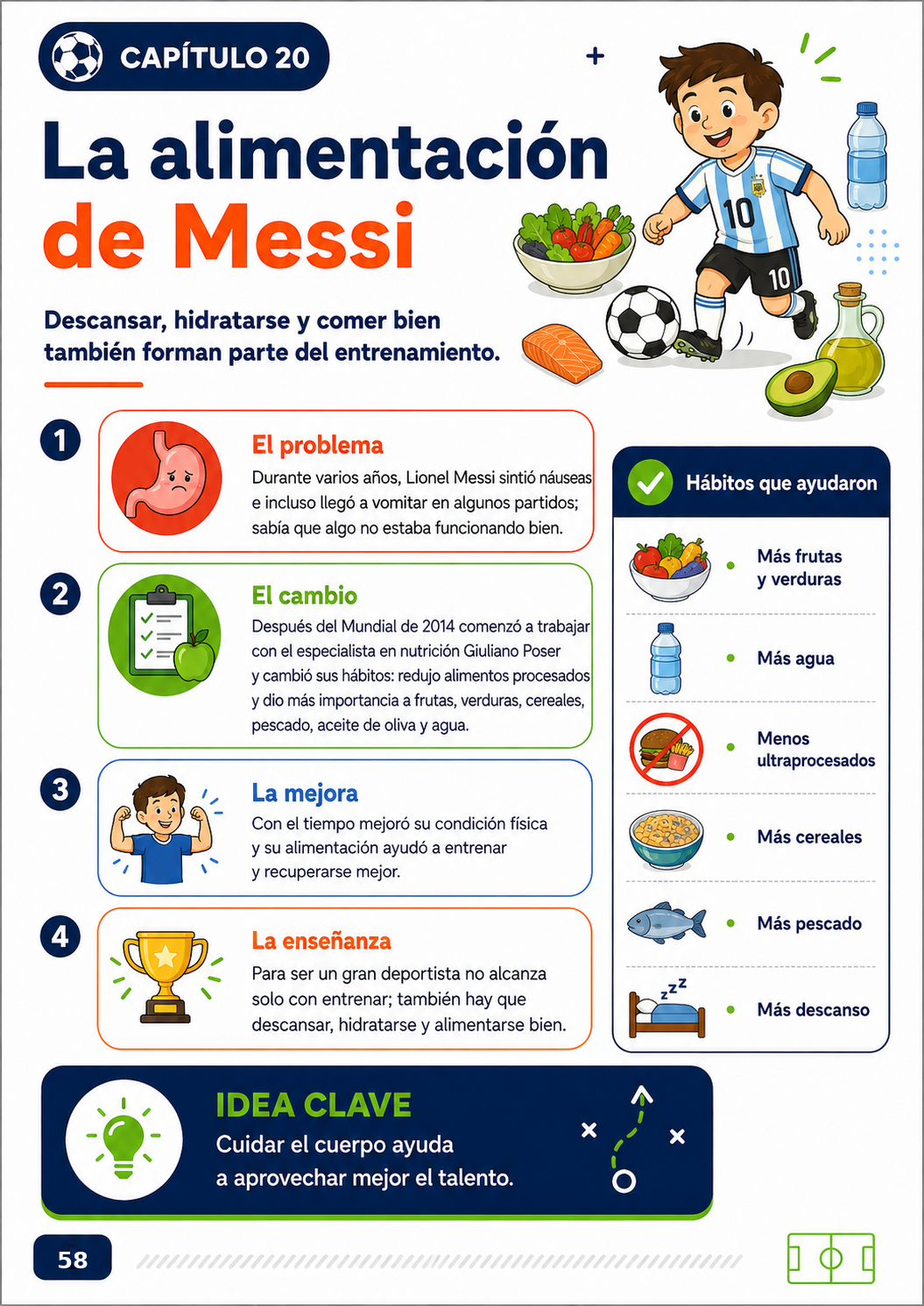 Página de la guía
