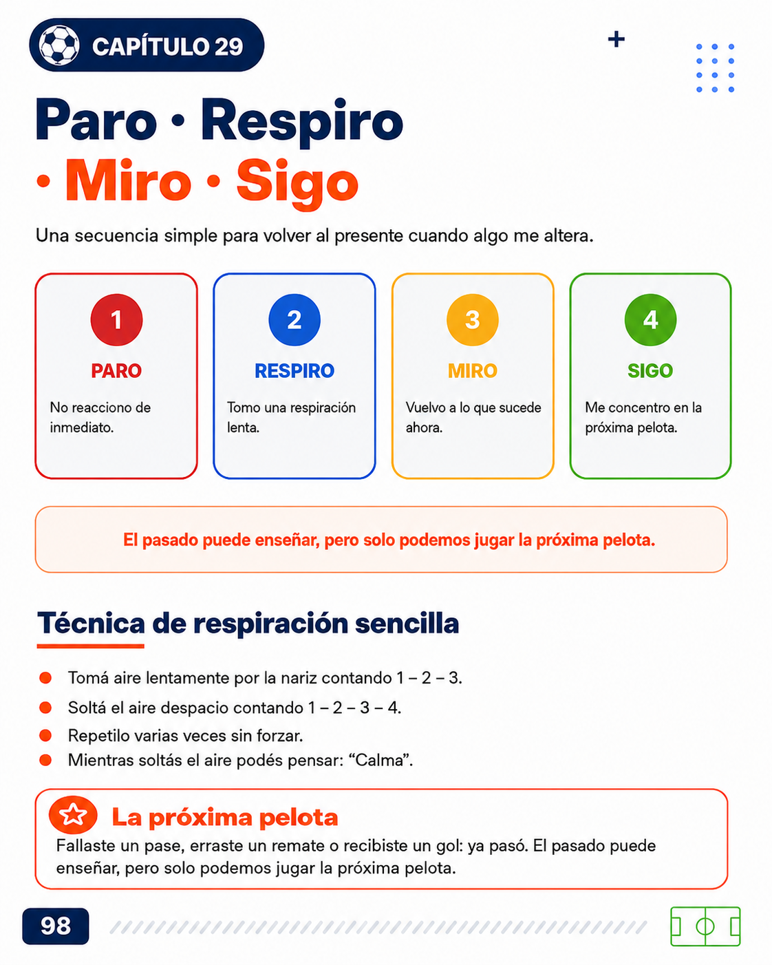 Página de la guía